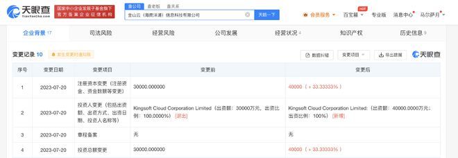 金山云子公司增資至4億美元，計(jì)算機(jī)軟硬件零售業(yè)務(wù)迎來新機(jī)遇