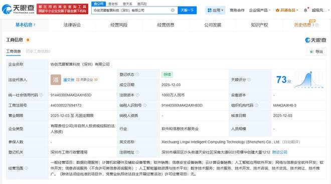 協創數據布局智能算力領域，深圳靈犀智算公司揚帆起航